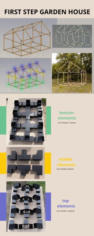 garden-house